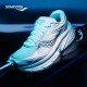 Saucony GUARD AMRPWRRUN