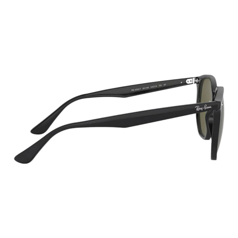 RayBan