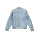 levis SS23