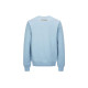 EVISU SS22