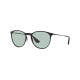 RayBan