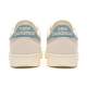 New Balance Proct
