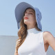 ELLE UV