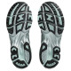 Asics GEL-Nimbus 10.1