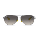 RayBan