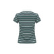 URBAN REVIVO Polo T