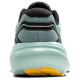 Brooks Glycerin GTS 21