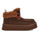 UGG Funkarra