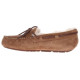 UGG DAKOTA Slipper