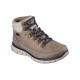 Skechers Synergy