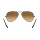RayBan0RB3025