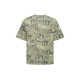 EVISU T