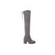 stuart weitzmanSW