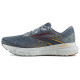Brooks Glycerin 20