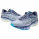 Mizuno Wave Rider 27