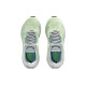 Under Armour HOVR Machina 3 Daylight 2.0 CN