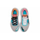Nike Renew Elevate 2 