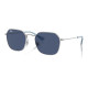 RayBan