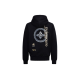 EVISU
