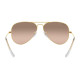 RayBan