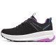 Skechers SWITCH BACK