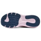 Skechers WOMEN'S GO