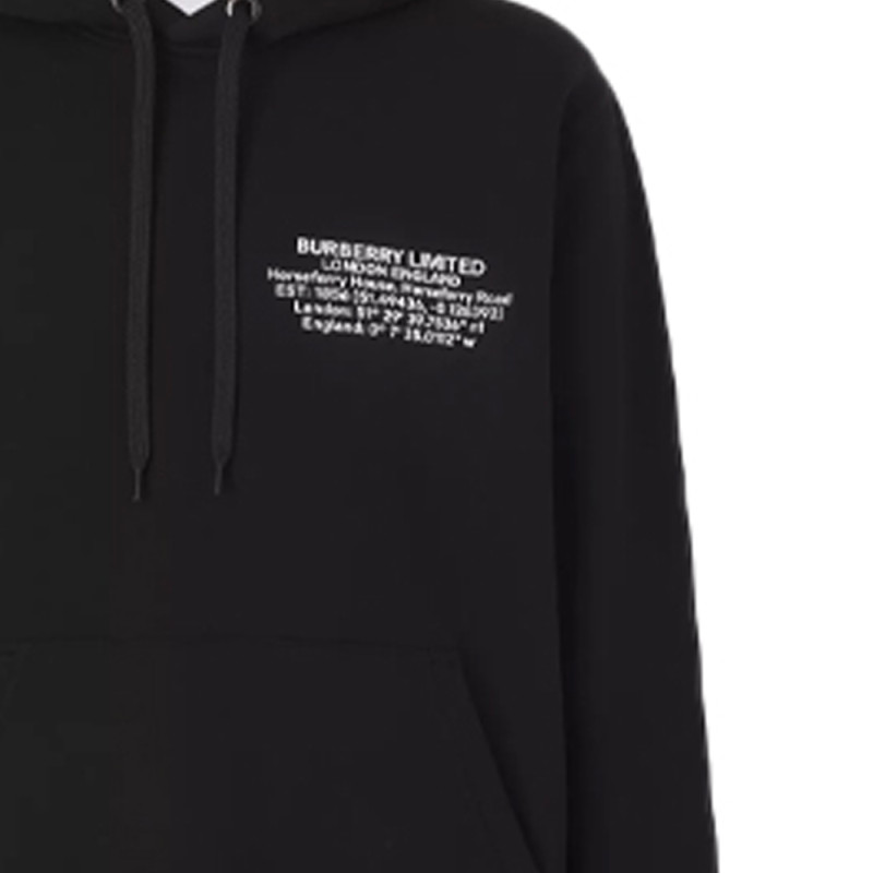 Burberry FW21