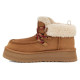 UGG Funkarra