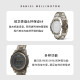 Daniel Wellington 42MM