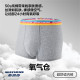 Skechers 3