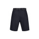 Under Armour WOVEN