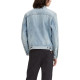 levis SS23