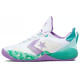 Converse All Star BB Shift TPU