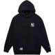 New Era x MLB SS25