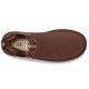 UGG Neumel