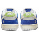 Fly Streetwear x Nike Dunk SB 