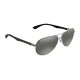RayBan