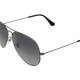 RayBan
