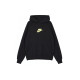 Nike Sportswear Logo
