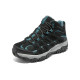 Skechers Go Walk Outdoor
