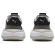 Puma Alteration Core