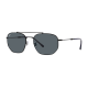 RayBan