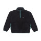 Converse Ll Star Counter Climate Popover