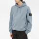 STONE ISLAND SS21 Logo