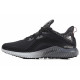 adidas AlphaBounce