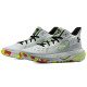 Under Armour Hovr Havoc 3