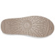 UGG Neumel