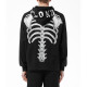 Boy London