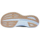 Saucony RIDE 18