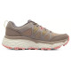 Skechers Max Cushioning TPU